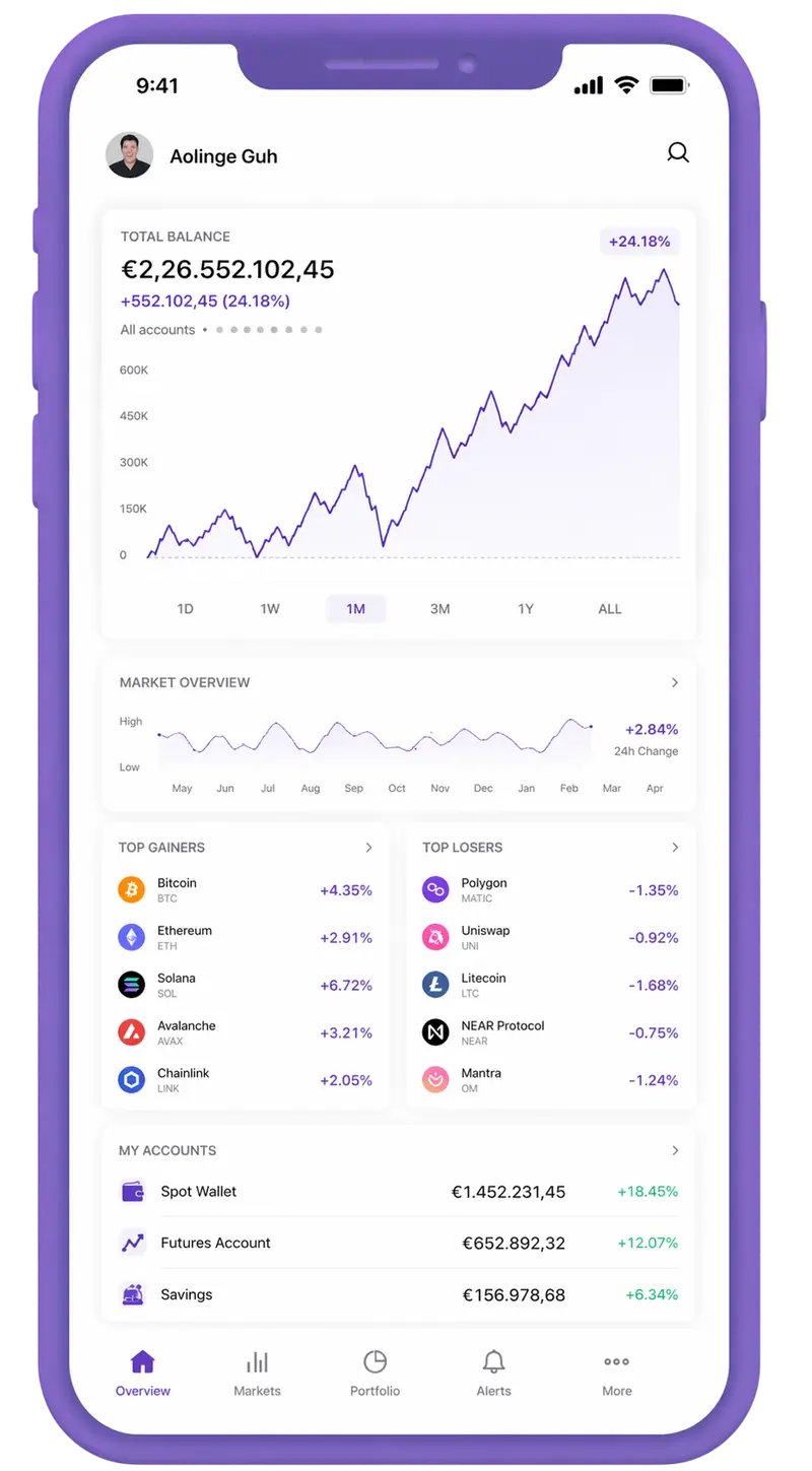 Rehinleşim trading app